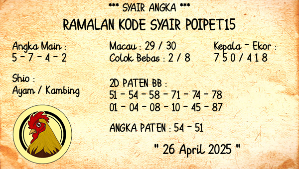 Prediksi Poipet15