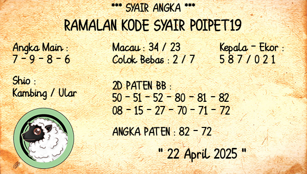 Prediksi Poipet19