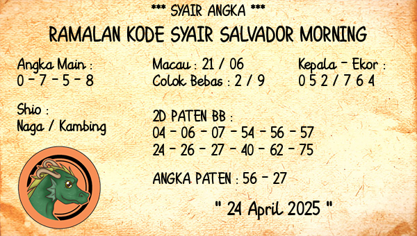 Prediksi Salvador Morning