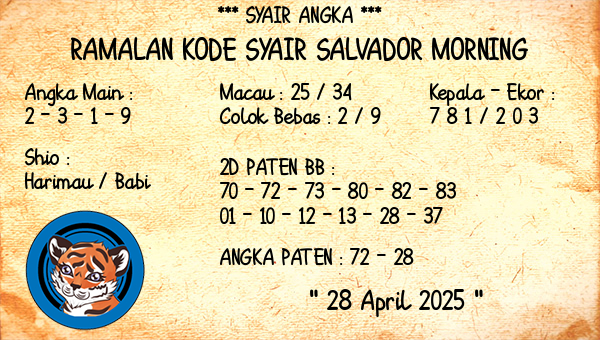 Prediksi Salvador Morning