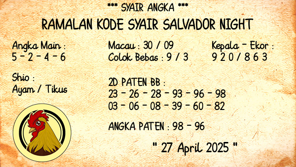 Prediksi Salvador Night