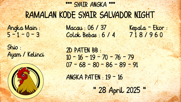 Prediksi Salvador Night