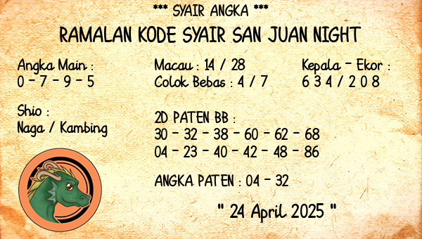 Prediksi San Juan Night