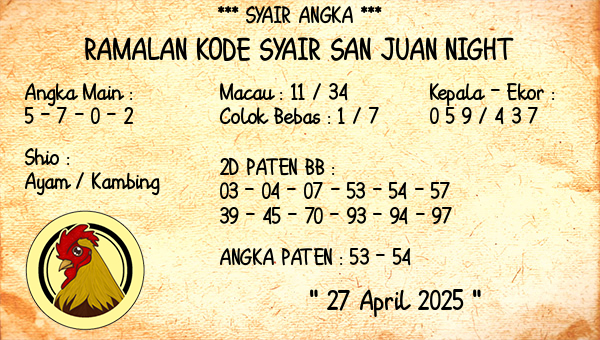 Prediksi San Juan Night