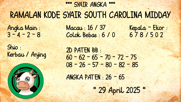 Prediksi South Carolina Midday