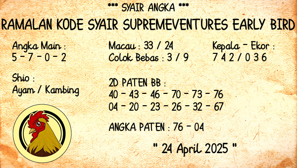 Prediksi Supremeventures Early Bird