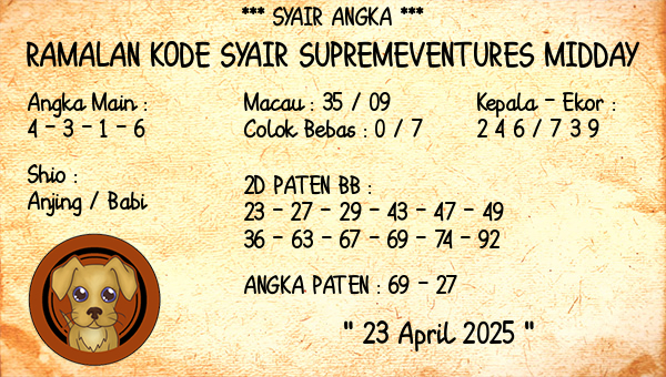 Prediksi Supremeventures Midday