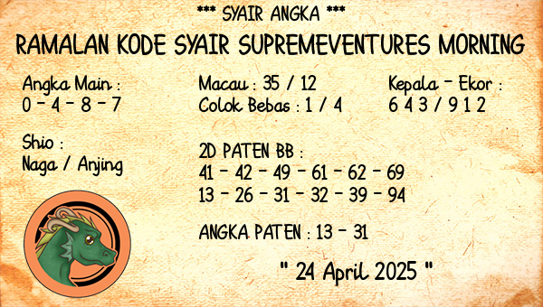 Prediksi Supremeventures Morning