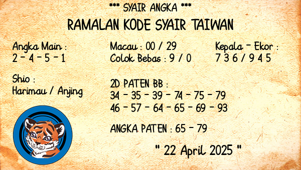 Prediksi Taiwan
