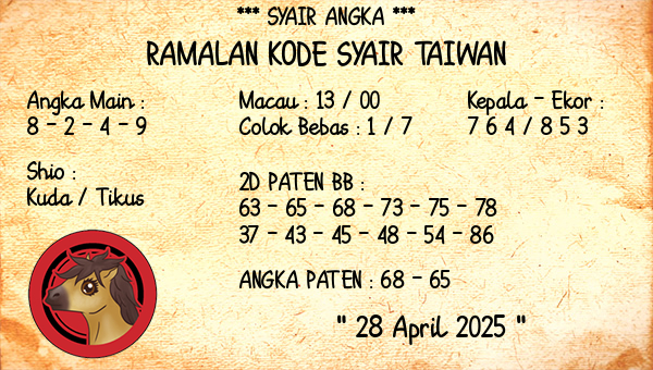 Prediksi Taiwan
