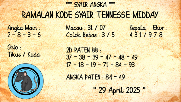 Prediksi Tennesse Midday