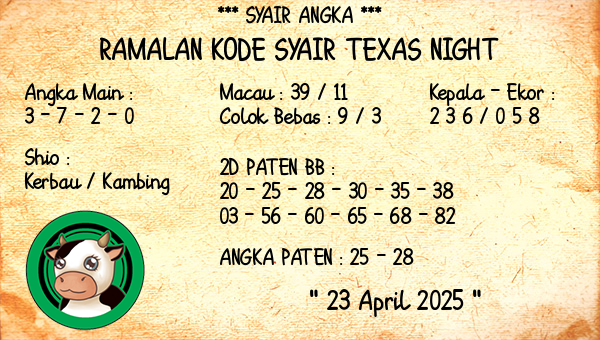 Prediksi Texas Night