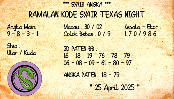 Prediksi Texas Night