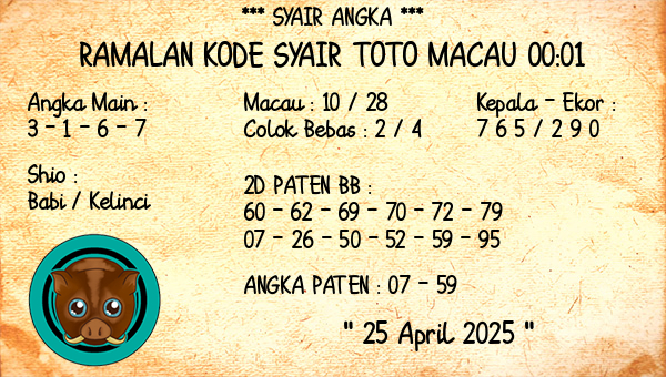 Prediksi Toto Macau 00:01