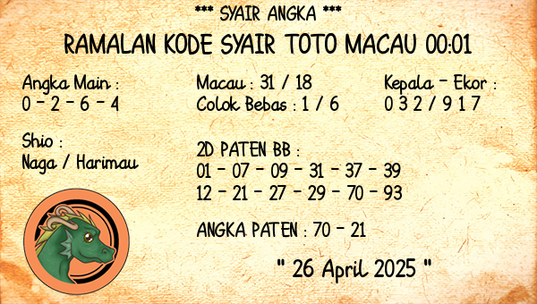 Prediksi Toto Macau 00:01