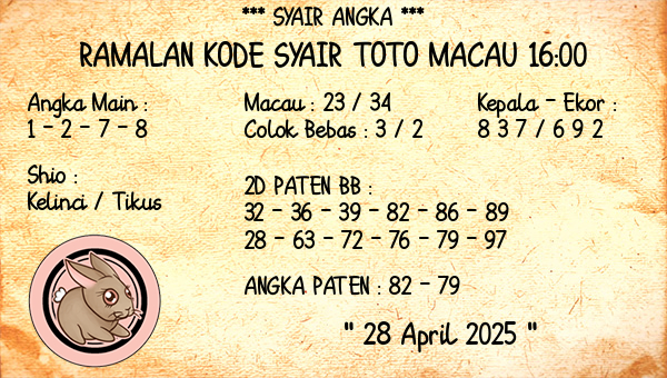 Prediksi Toto Macau 16:00