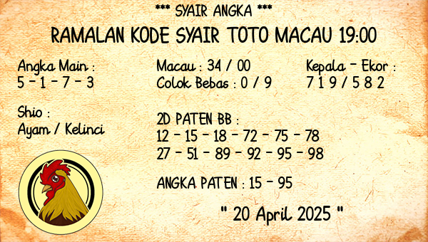Prediksi Toto Macau 19:00