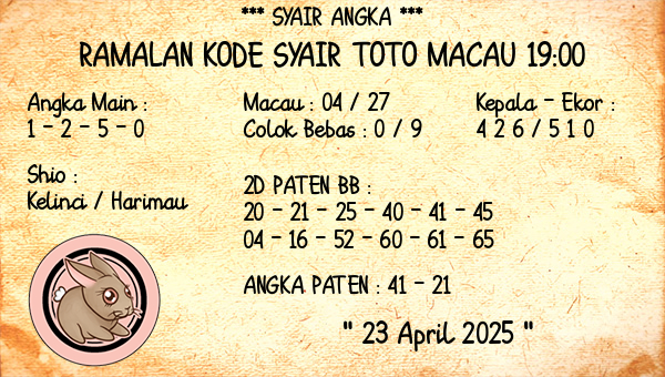 Prediksi Toto Macau 19:00
