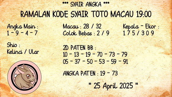 Prediksi Toto Macau 19:00