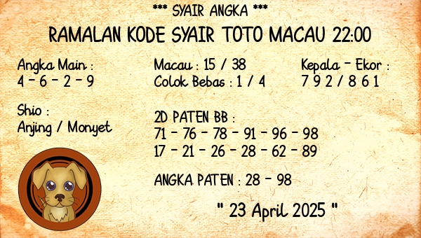 Prediksi Toto Macau 22:00