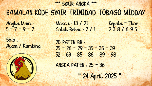 Prediksi Trinidad Tobago Midday