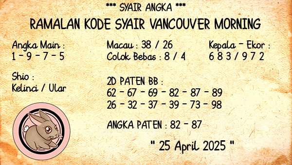 Prediksi Vancouver Morning