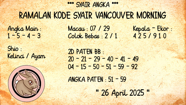 Prediksi Vancouver Morning