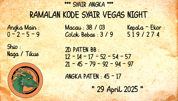 Prediksi Vegas Night
