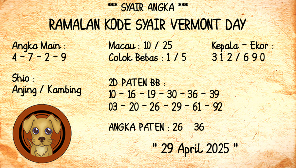 Prediksi Vermont Day