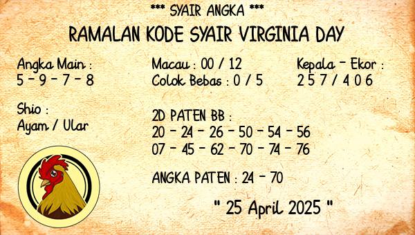 Prediksi Virginia Day