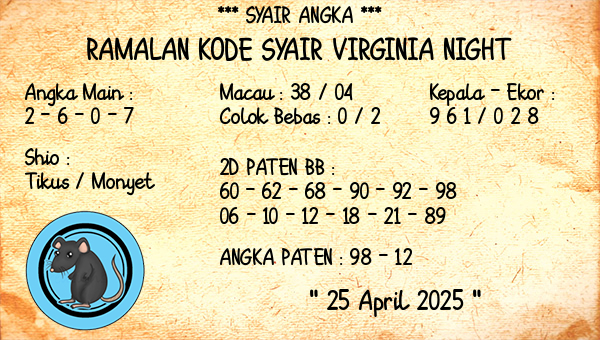Prediksi Virginia Night
