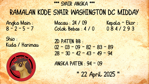 Prediksi Washington Dc Midday