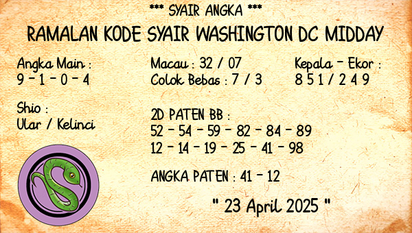 Prediksi Washington Dc Midday