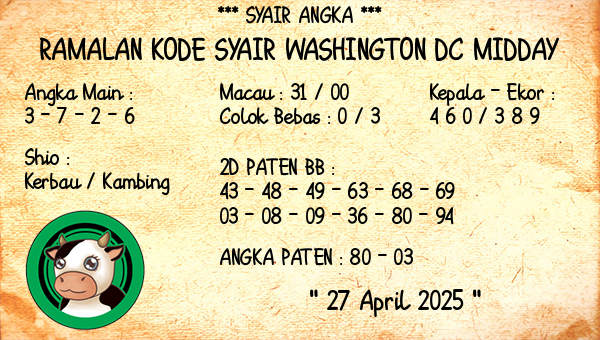 Prediksi Washington Dc Midday