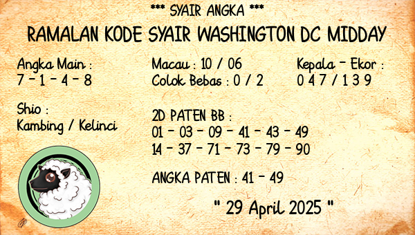 Prediksi Washington Dc Midday