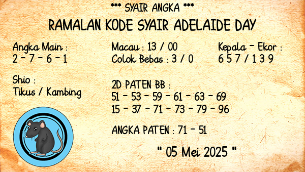 Prediksi Adelaide Day