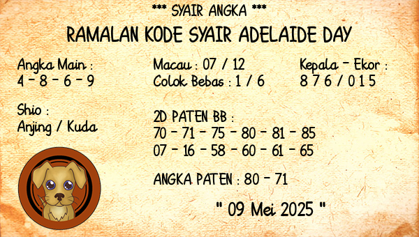 Prediksi Adelaide Day