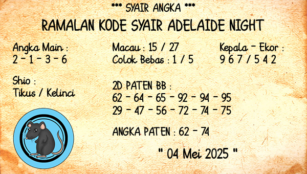 Prediksi Adelaide Night