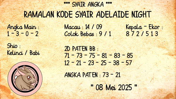 Prediksi Adelaide Night