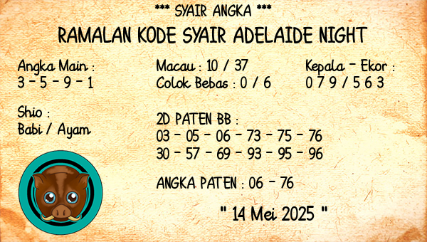 Prediksi Adelaide Night