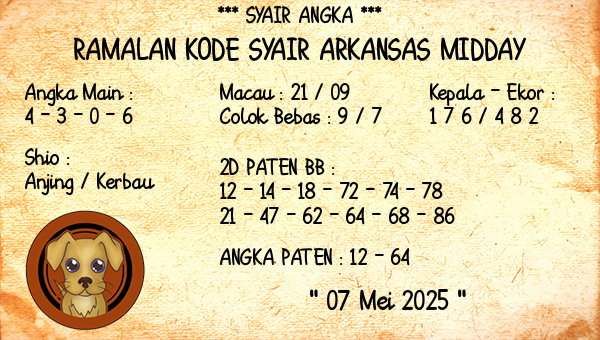 Prediksi Arkansas Midday