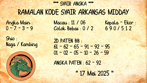 Prediksi Arkansas Midday