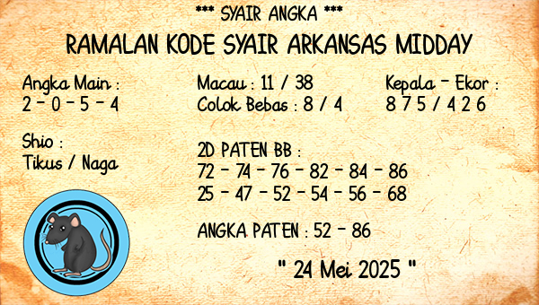 Prediksi Arkansas Midday