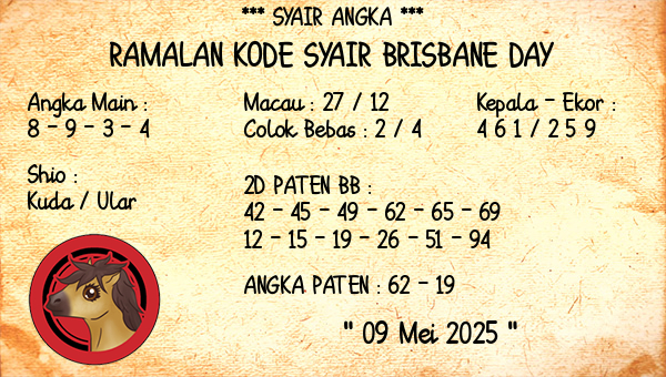 Prediksi Brisbane Day