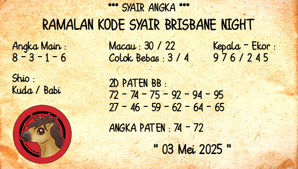 Prediksi Brisbane Night