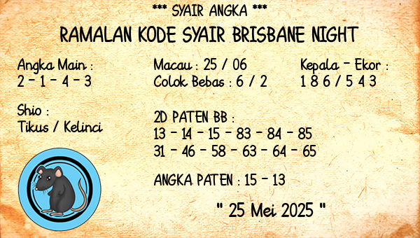 Prediksi Brisbane Night