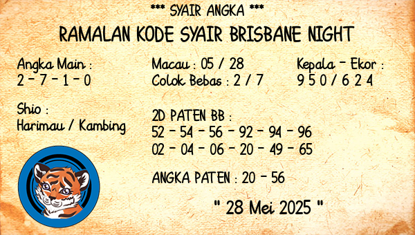 Prediksi Brisbane Night