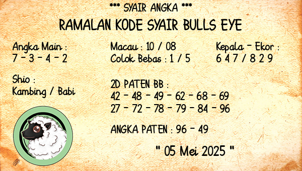 Prediksi Bulls Eye