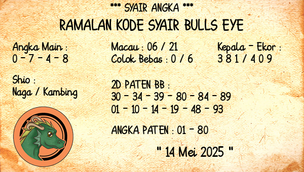 Prediksi Bulls Eye