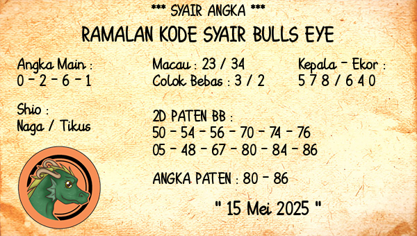 Prediksi Bulls Eye